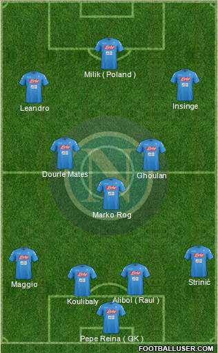 Napoli Formation 2017