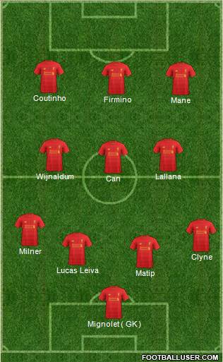 Liverpool Formation 2017