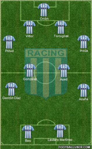 Racing Club Formation 2017