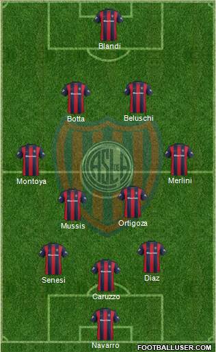 San Lorenzo de Almagro Formation 2017