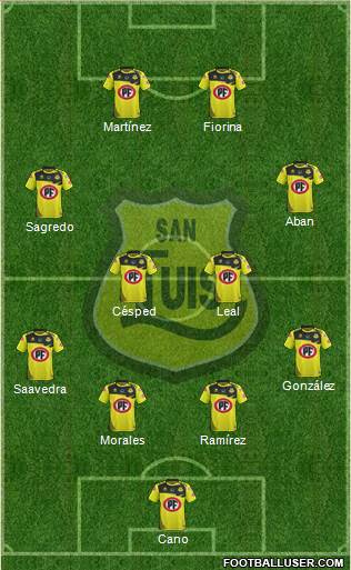 CD San Luis S.A.D.P. Formation 2017