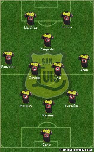 CD San Luis S.A.D.P. Formation 2017