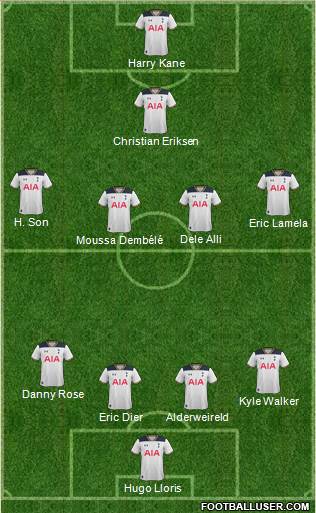 Tottenham Hotspur Formation 2017