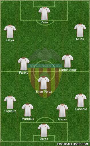Valencia C.F., S.A.D. Formation 2017