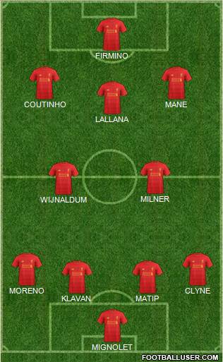 Liverpool Formation 2017