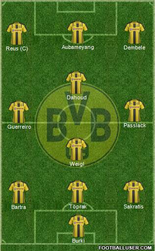 Borussia Dortmund Formation 2017