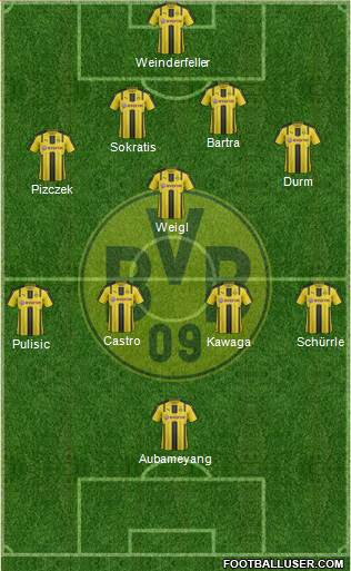 Borussia Dortmund Formation 2017