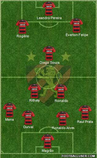 Sport C Recife Formation 2017