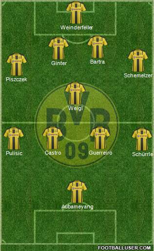 Borussia Dortmund Formation 2017