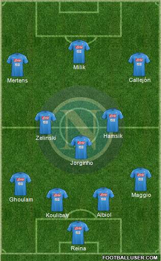 Napoli Formation 2017