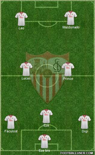 Sevilla F.C., S.A.D. Formation 2017