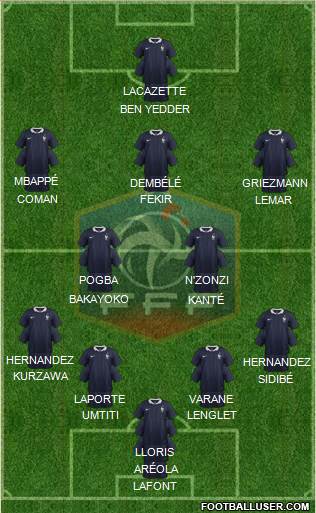 France Formation 2017