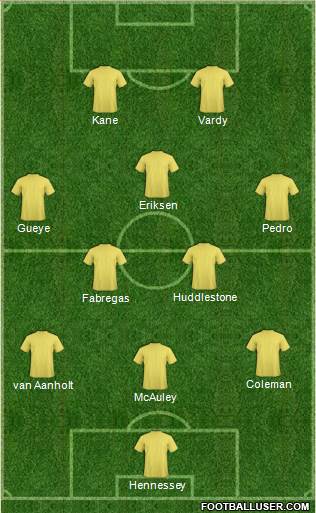 Chelsea Formation 2017