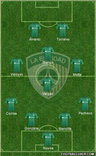 CD La Equidad Formation 2017