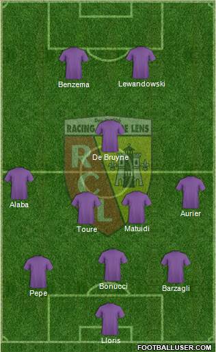 Racing Club de Lens Formation 2017