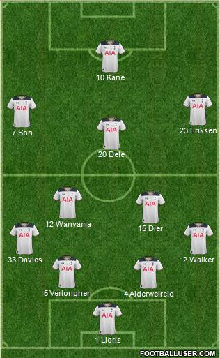 Tottenham Hotspur Formation 2017
