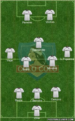 CSD Colo Colo Formation 2017