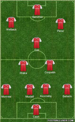 Arsenal Formation 2017