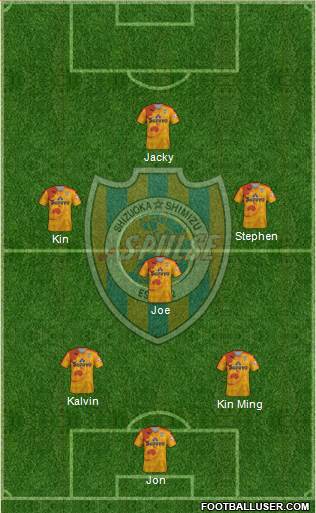 Shimizu S-Pulse Formation 2017