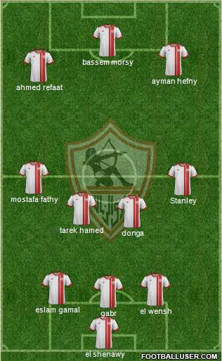 Zamalek Sporting Club Formation 2017