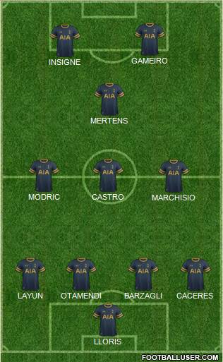 Tottenham Hotspur Formation 2017