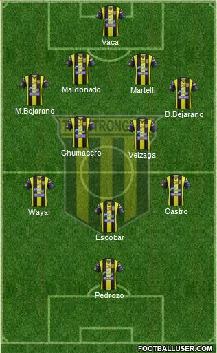 FC The Strongest 4-2-3-1 football formation