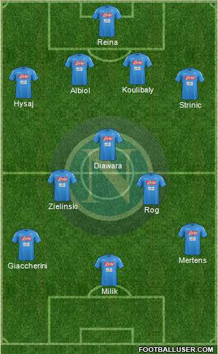 Napoli Formation 2017