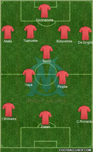 Olympique de Marseille Formation 2017