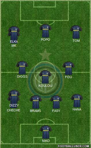 F.C. Internazionale Formation 2017