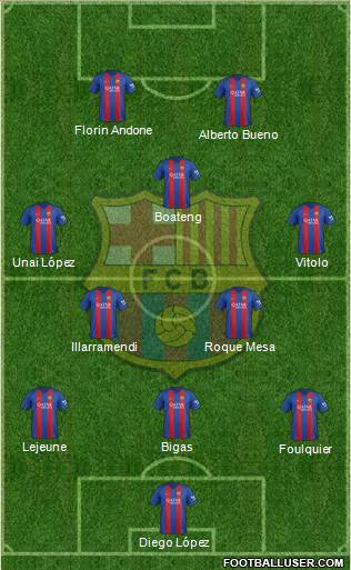 F.C. Barcelona Formation 2017