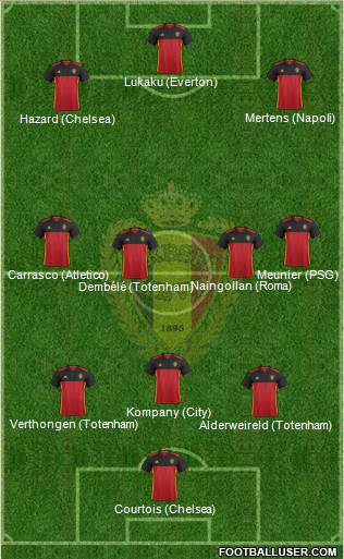 Belgium Formation 2017