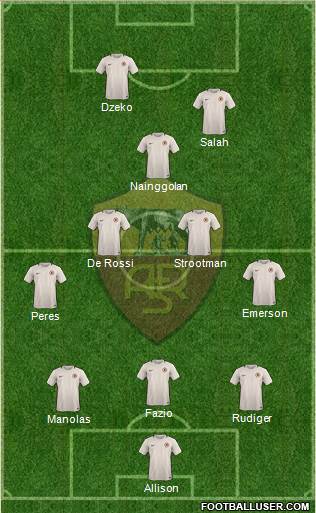 AS Roma Formation 2017