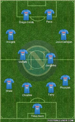 Napoli Formation 2017