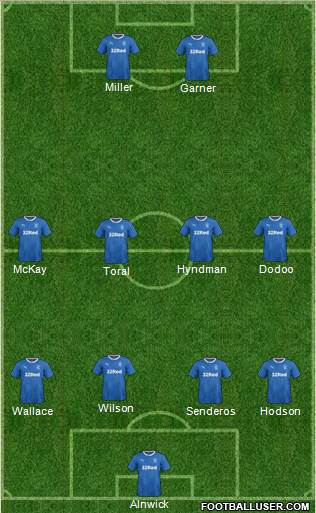Rangers Formation 2017