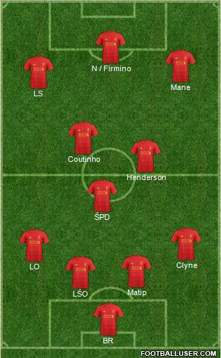 Liverpool Formation 2017