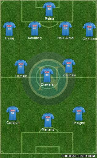 Napoli Formation 2017