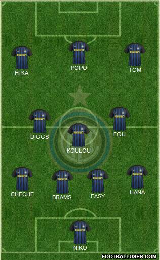 F.C. Internazionale Formation 2017