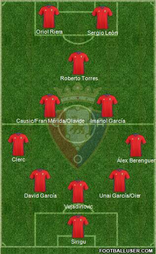 C. At. Osasuna Formation 2017