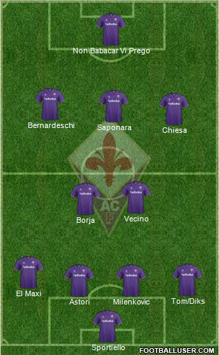 Fiorentina Formation 2017