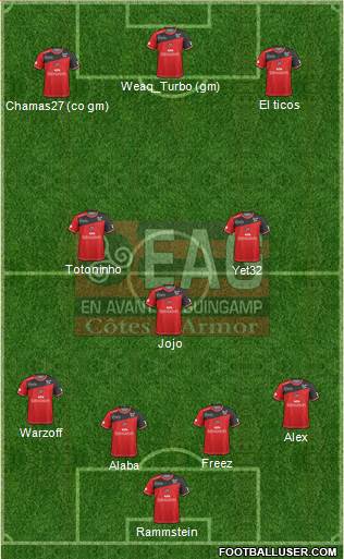 En Avant de Guingamp Formation 2017