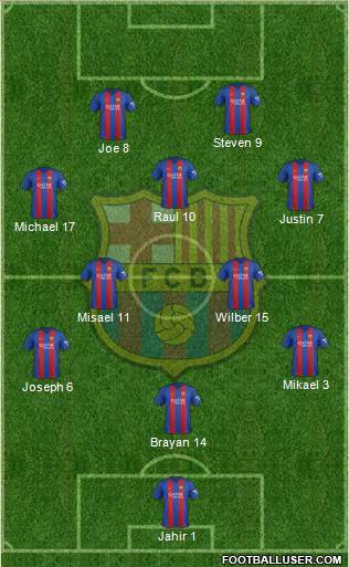 F.C. Barcelona Formation 2017