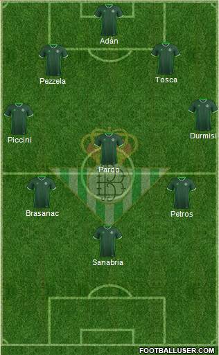 Real Betis B., S.A.D. Formation 2017