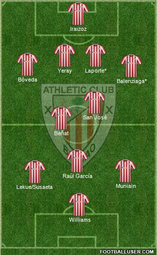 Athletic Club Formation 2017