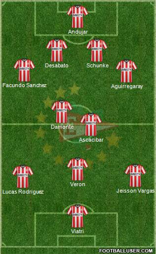 Estudiantes de La Plata Formation 2017