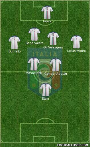 Italy Formation 2017