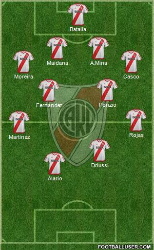 River Plate Formation 2017
