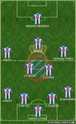 R.C.D. Espanyol de Barcelona S.A.D. Formation 2017