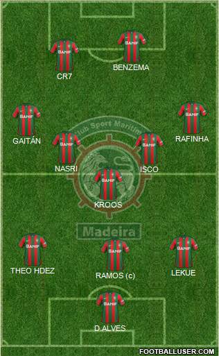 Clube Sport Marítimo - SAD Formation 2017