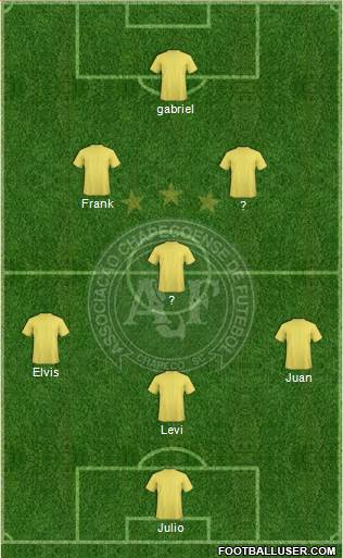A Chapecoense F Formation 2017