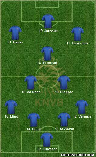 Holland Formation 2017